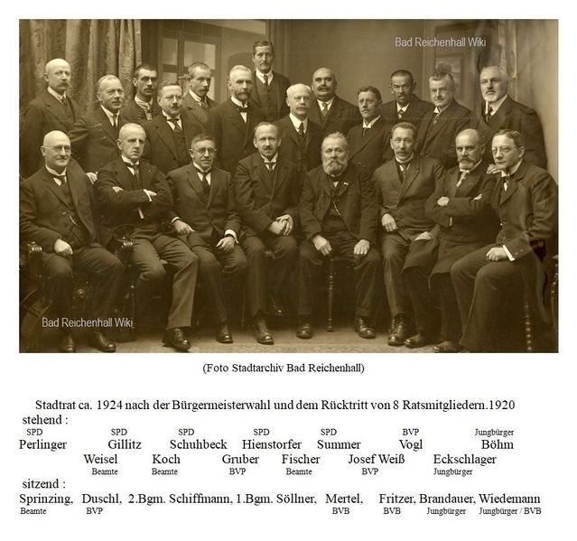 Datei:Stadtrat 1924.jpg