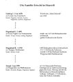 Familie Fröschl auf Marzoll