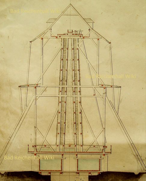 Datei:1848GW.jpg